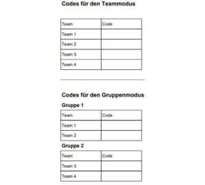 Stadtrallye, Gruppenaktivität und Outdoor Escape Game für Teambuilding